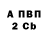 A-PVP СК КРИС Kail Habib